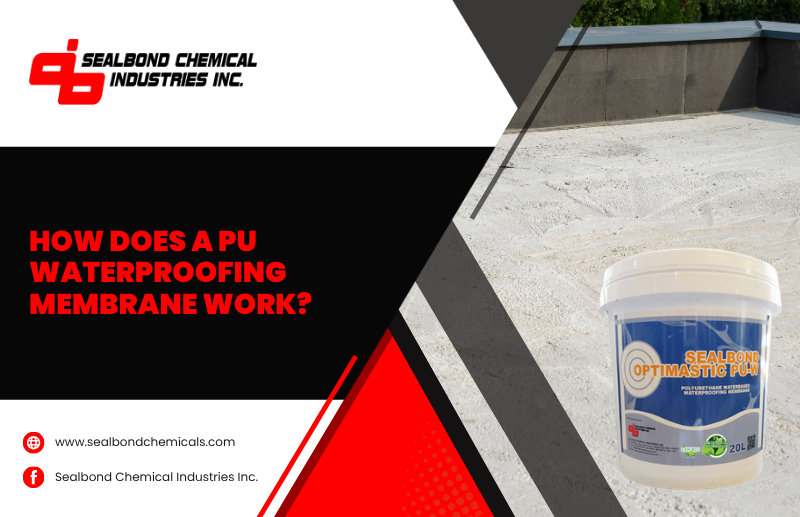 pu waterproofing